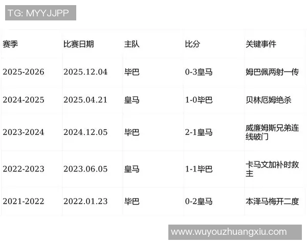 西甲篮球联赛排名最新动态与球队战力对比 西甲篮球联赛排名最新动态与球队战力对比