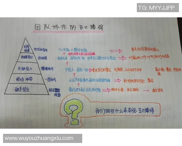 重庆飞盘队力量表现数据分析揭示运动员潜力与团队协作的关键因素