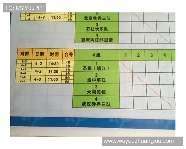 乒乓球战术分析重庆乒乓球队荣登全国第五名的背后故事